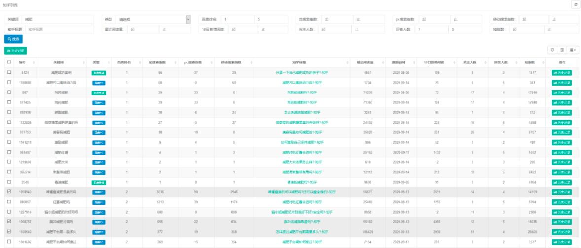 浅谈利用知乎和贴吧做引流（附实操）插图5