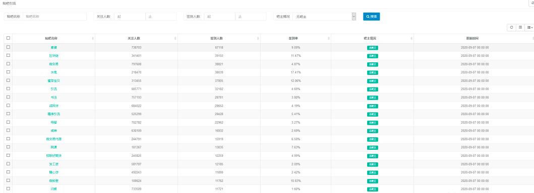 浅谈利用知乎和贴吧做引流（附实操）插图8