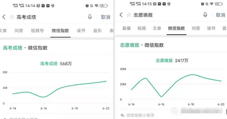 一招教你精准引流，小白自媒体快速变现插图