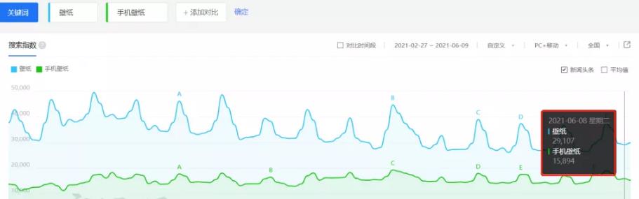 月入20000+的矩阵打法项目，新手小白都能轻松上手插图1