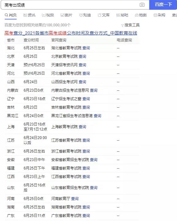 虚拟资源赚钱，5年从0做到100万，爽！插图