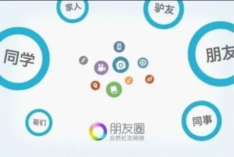 仅靠简单的复制粘贴，也能轻松日引流300+，干货分享下插图1