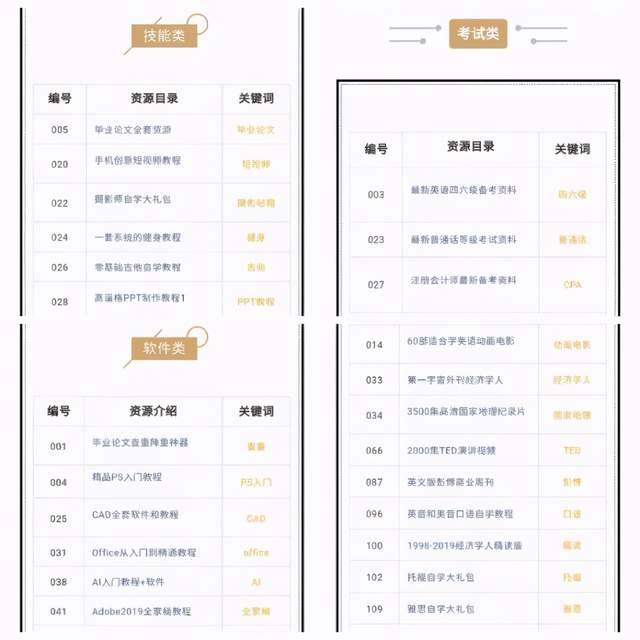 [虚拟资源]新手如何通过虚拟资源，每个月多挣万把块？插图2