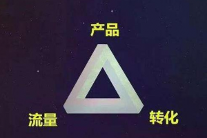 一个可落地实战的赚钱创业项目模式