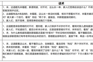日赚万元的抖音驾考小项目，全套操作流程分享！