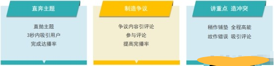 微信视频号运营技巧，打造私域流量营销闭环