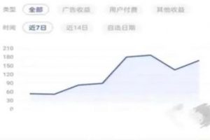 靠AI自动生成视频撸自媒体收益，月入5000+