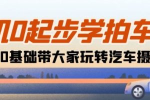 相机0起步学拍车：新手从0基础带大家玩转汽车摄影