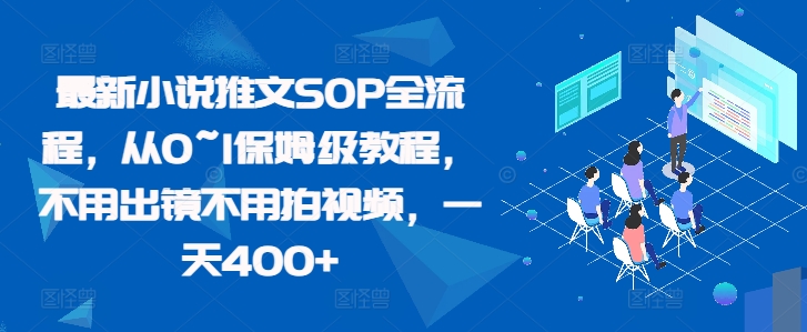 最新小说推文SOP全流程