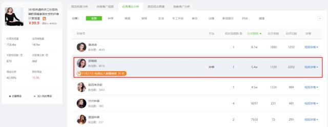 [带货玩法]日销3W单，1天新增20000推广视频，种草新号又出了什么新带货玩法插图8