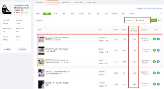 [带货玩法]日销3W单，1天新增20000推广视频，种草新号又出了什么新带货玩法插图7
