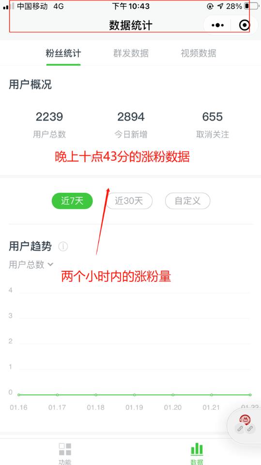 [热点引流]热点引流的玩法以及热点来临前的准备，轻松日涨万粉！插图