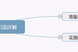 [闲鱼主动私信引流方法]闲鱼主动私信引流方法，单人操作也可保守变现18000元／月