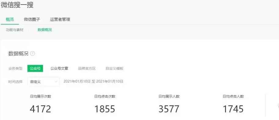 [公众号霸屏截流项目]被动日收益1200+，公众号霸屏截流项目的实战级赚钱攻略！插图1