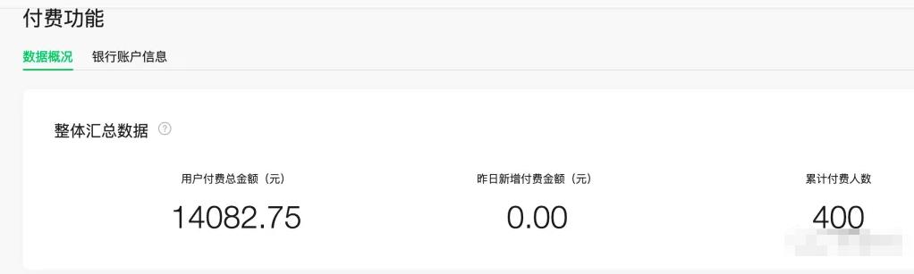 [情感类付费阅读公众号]情感类付费阅读公众号日赚1000+操作流程攻略插图