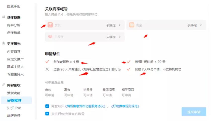 [知乎怎么赚钱]知乎怎么赚钱？分享下知乎站内的八大变现方式！插图