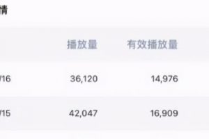 [蓝海项目]分享一个蓝海项目知乎视频号，1W播放量能赚个20~50块