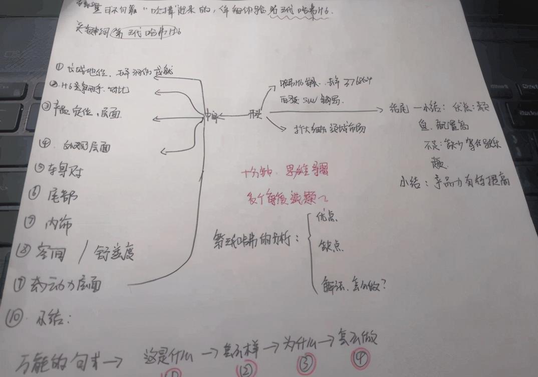 [视频号如何快速涨粉]新手做视频号如何快速涨粉？分享四大实用方法插图1