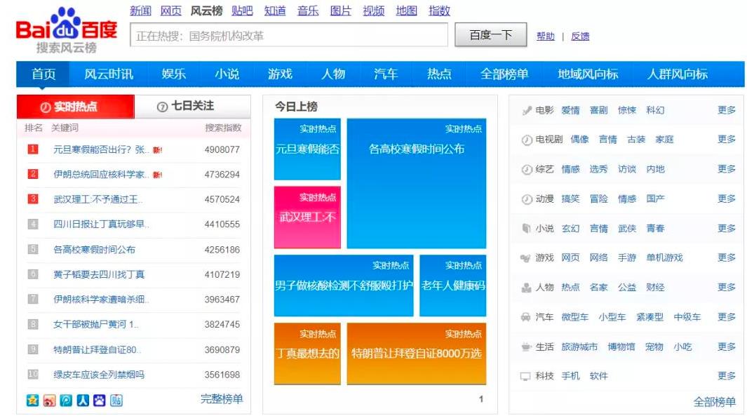 [微博怎么运营]微博怎么运营？分享新手必看的微博运营技巧！插图2