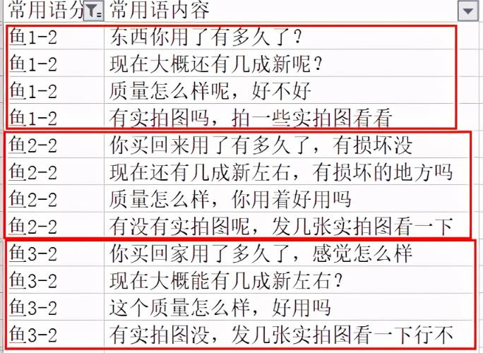 [闲鱼主动私信引流方法]闲鱼主动私信引流方法，单人操作也可保守变现18000元／月插图12