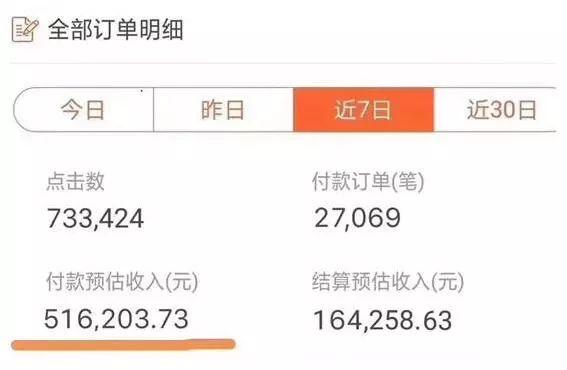 [抖音带货]为什么别人可以做好抖音带货而你不行？插图1