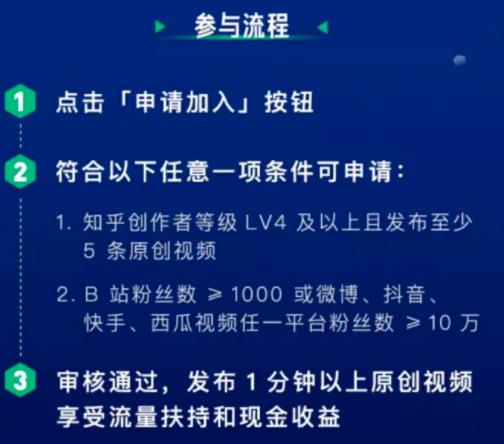 [知乎怎么赚钱]知乎怎么赚钱？分享下知乎站内的八大变现方式！插图2