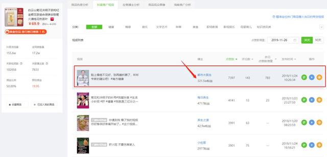 [带货玩法]日销3W单，1天新增20000推广视频，种草新号又出了什么新带货玩法插图21