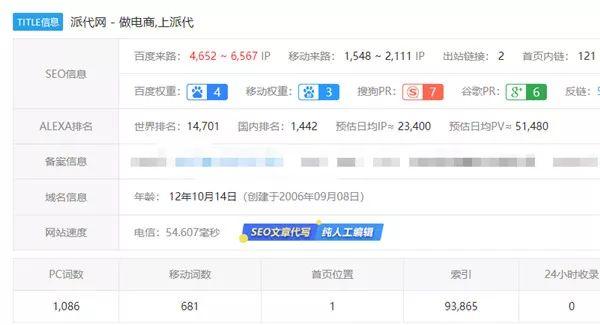 [创业项目]数据分析找创业项目，什么职业现在最挣钱最稳定？插图3