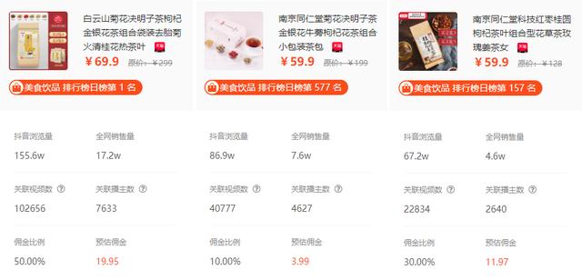 [带货玩法]日销3W单，1天新增20000推广视频，种草新号又出了什么新带货玩法插图14