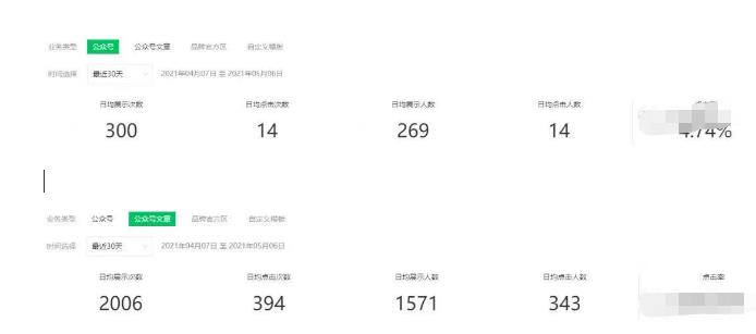[公众号霸屏截流项目]被动日收益1200+，公众号霸屏截流项目的实战级赚钱攻略！插图6