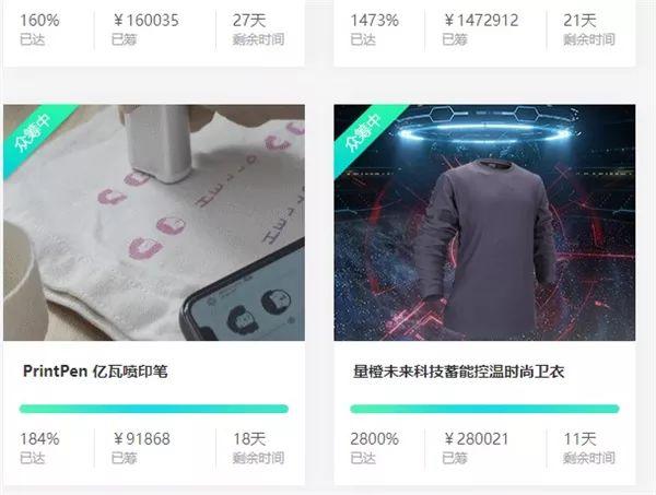 [淘宝众筹]淘宝众筹怎么玩可以玩到月入3W+的偏门玩法插图1