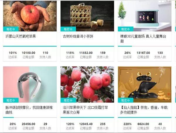 [淘宝众筹]淘宝众筹怎么玩可以玩到月入3W+的偏门玩法插图