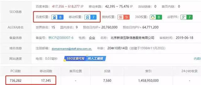 百度霸屏怎么做？分享一份百度霸屏推广技术资料（附视频教程）插图2