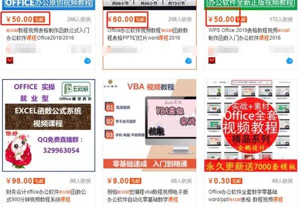 [创业项目]数据分析找创业项目，什么职业现在最挣钱最稳定？插图1