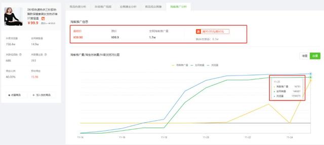 [带货玩法]日销3W单，1天新增20000推广视频，种草新号又出了什么新带货玩法插图12