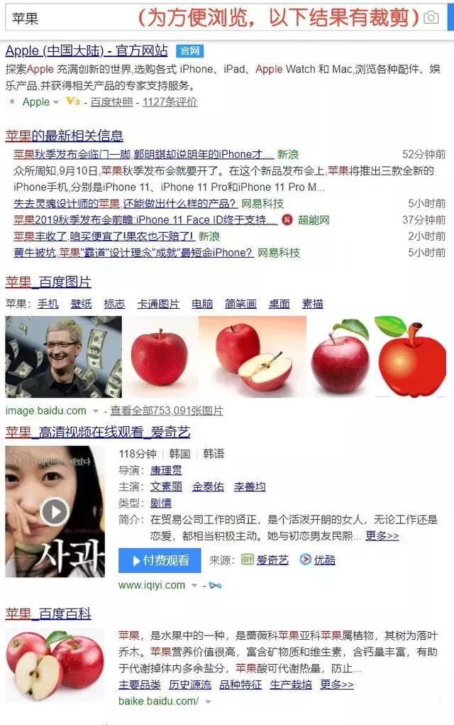[SEO]网页？内容主题与关键字契合：获得SEO流量的先决条件之一插图1