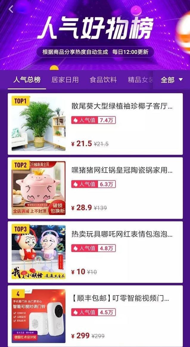 [抖音卖货]网赚技术分享：抖音卖货该如何选择合适的产品插图