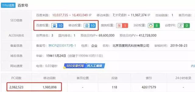百度霸屏怎么做？分享一份百度霸屏推广技术资料（附视频教程）插图1
