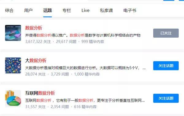 [创业项目]数据分析找创业项目，什么职业现在最挣钱最稳定？插图6