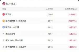 《哪吒2》爆火，电影票代购教程，有人月入7000+