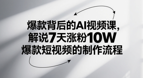 爆款背后的AI视频课