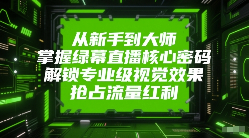 直播核心密码