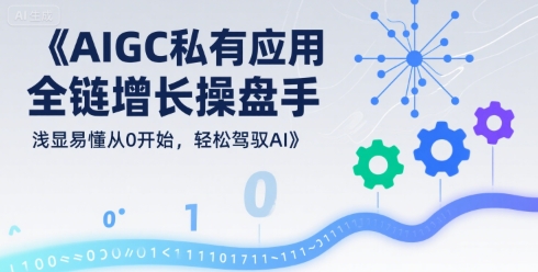 AIGC私有化应用全链增长操盘手