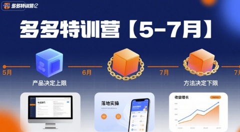 多多特训营