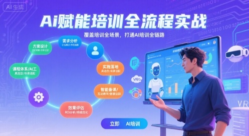 AI赋能培训全流程实站