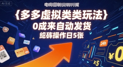 多多虚拟类目玩法，0成本全自动发货，矩阵操作日5张插图
