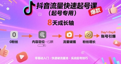 抖音流量快速起号课（起号专用），8天带你做爆自己的账号插图