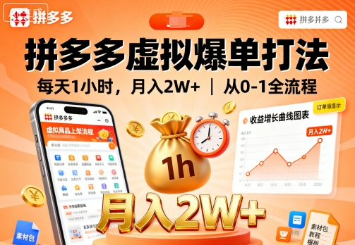 拼多多虚拟爆单打法，每天1小时，月入2W+，从0-1全流程插图