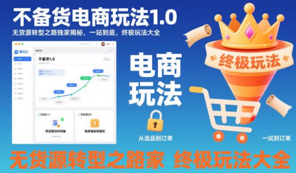 不备货电商玩法1.0,无货源转型之路独家揭秘,一站到底,终极玩法大全插图 不备货电商玩法1.0,无货源转型之路独家揭秘,一站到底,终极玩法大全插图