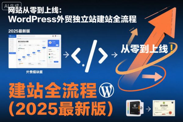 网站从零到上线:WordPress外贸独立站建站全流程(2025最新版)插图 网站从零到上线:WordPress外贸独立站建站全流程(2025最新版)插图